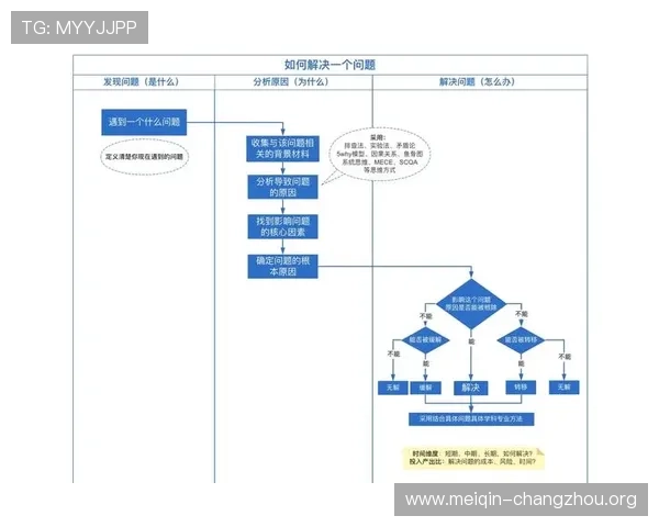 欧博官网注册指南，完整流程及常见问题解决方案详解