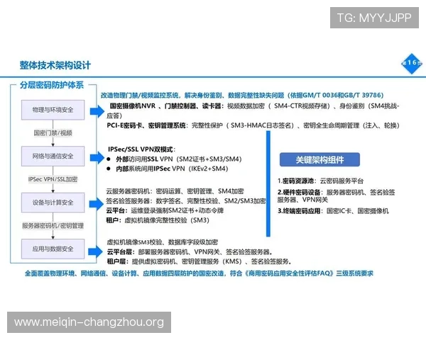 欧博官网登录入口忘记密码影响账户安全的应对措施分析 欧博官网登录入口忘记密码影响账户安全的应对措施分析