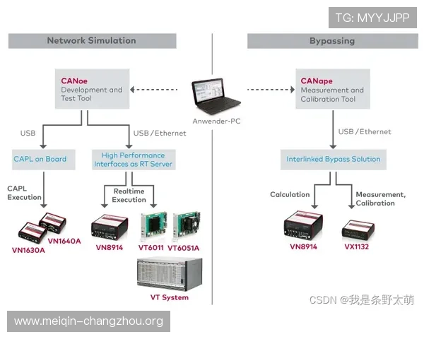 欧博登录入口：常见问题解答及登录故障排查技巧分享