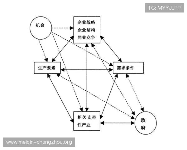 提升企业竞争力的关键：欧博管理网的全面功能介绍与操作指南