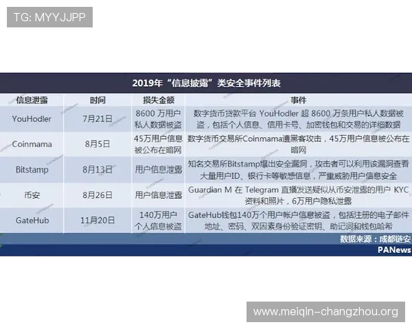 欧博开户平台官网安全可靠的账号注册流程保障用户信息安全与资金安全 欧博开户平台官网安全可靠的账号注册流程保障用户信息安全与资金安全