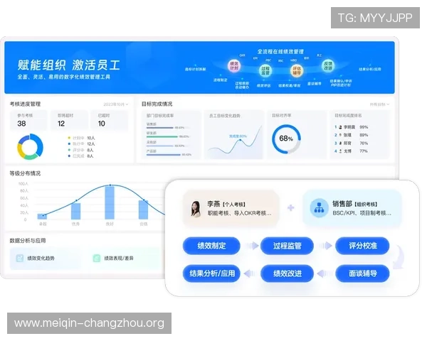 欧博管理网：提升企业团队协作效率的管理平台解决方案