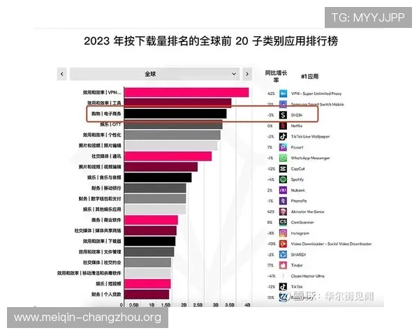 了解AG和欧博两个平台的运营情况和市场表现，帮助用户判断哪个平台更大更可靠
