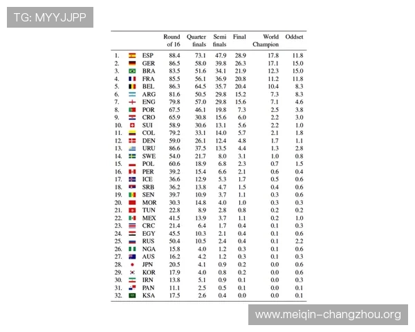 厄瓜多尔对德国小组赛积分榜最新排名及未来比赛走势预测